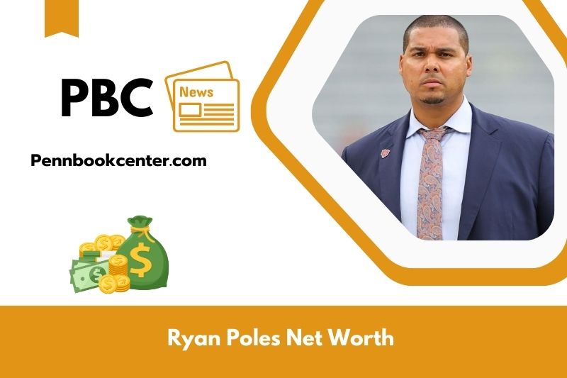 What is Ryan -Poland's net assets in 2025