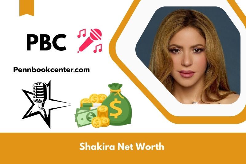 What is the net assets of Shakira in 2024