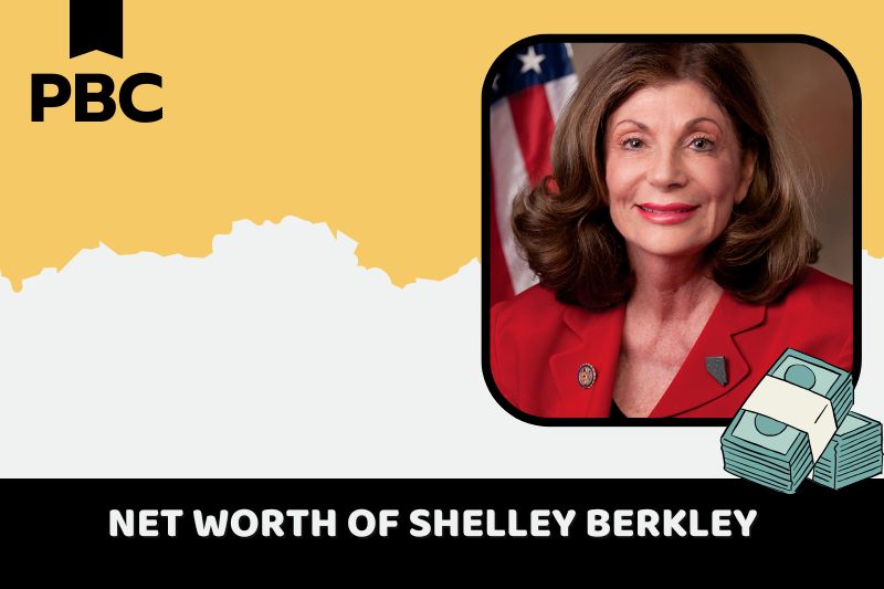 What is Netto -assets of Shelley Berkley in 2024