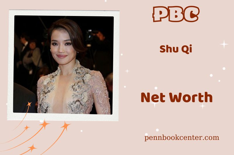 What is net assets of Shu Qi in 2024