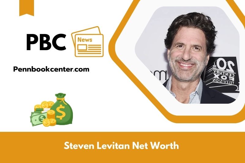 What is Steven Levitan's net assets in 2025