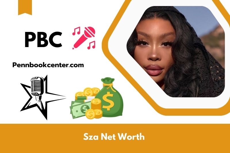 What is the net assets of SZA in 2024