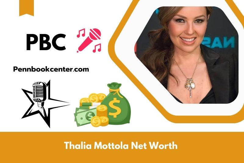 What is the net assets of Thalia Mottola in 2024