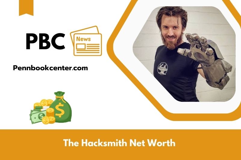 What is the assets of the Hacksmith in 2025