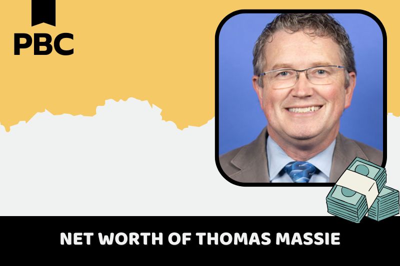 What is net assets of Thomas Massie 2024