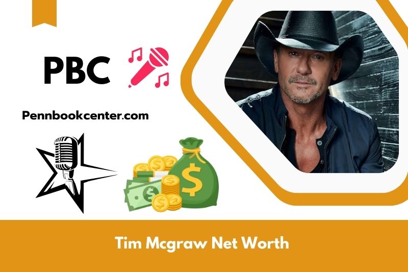 What is Netto -assets from Tim McGraw in 2024