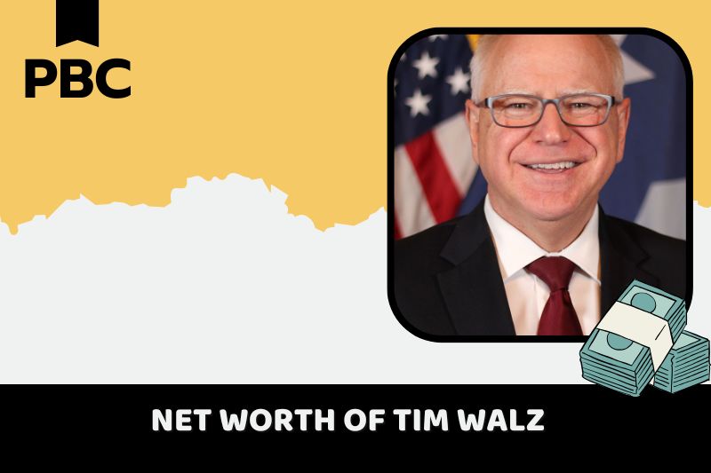 What is net assets from Tim Walz in 2024