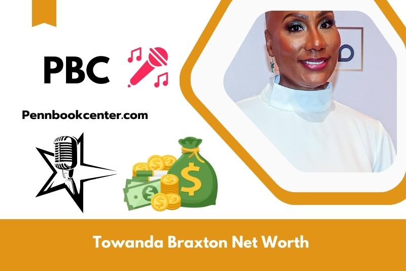 What is Tanda Braxton's net assets in 2024