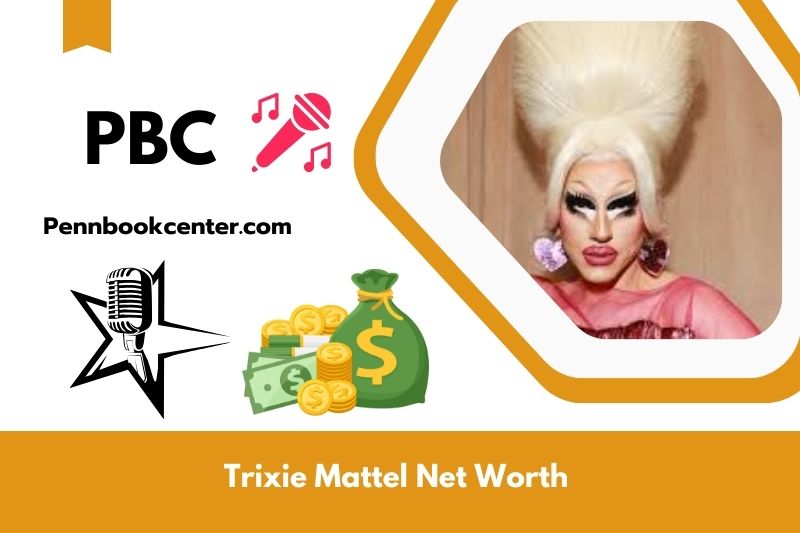 What is the net assets of Trixie Mattel in 2024