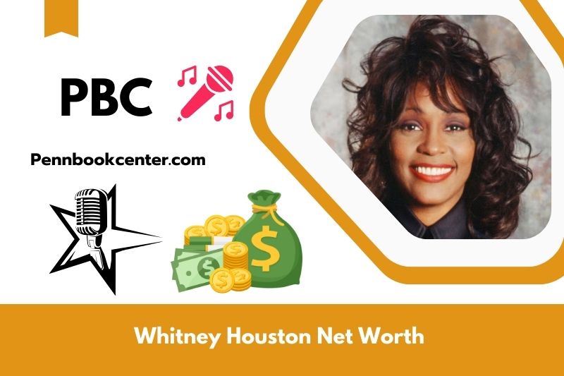 What is the net assets of Whitney Houston in 2024