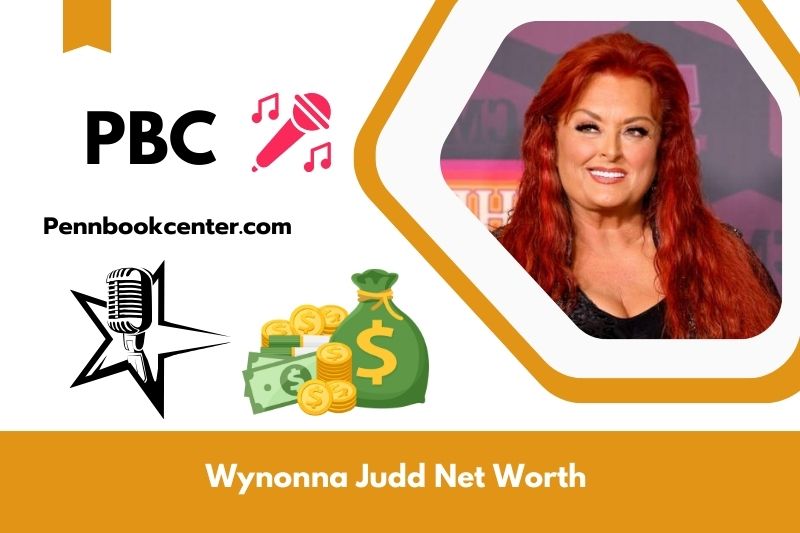 What is the net assets of Wynonna Judd in 2024