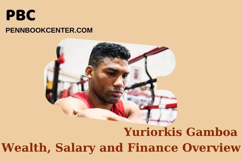 What is the net assets of Yuriororgis Gamboa in 2024