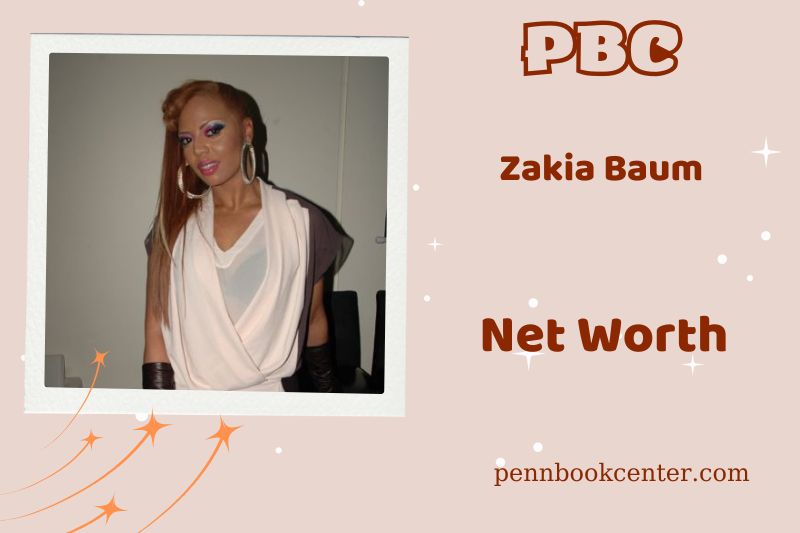 What is the net assets of Zakia Baum in 2024