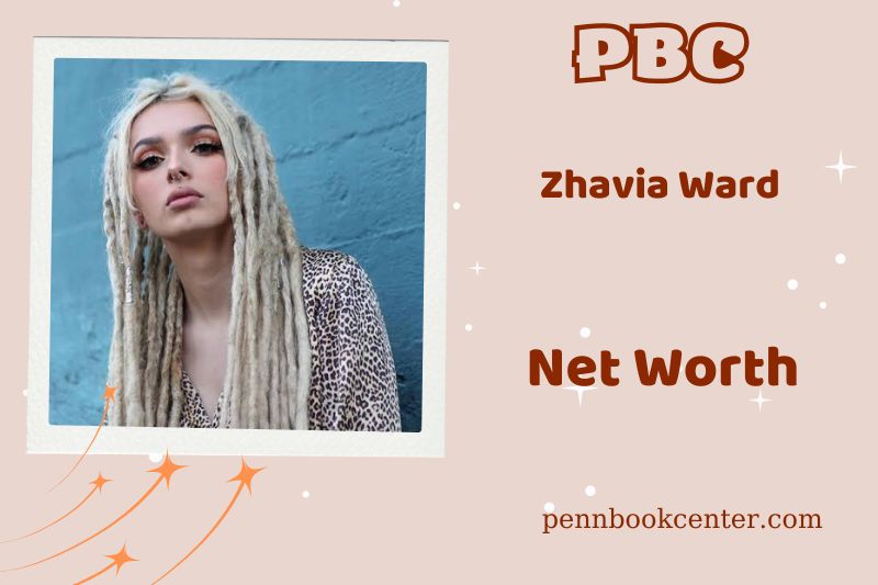 What is the net wealth of Zhavia in 2024