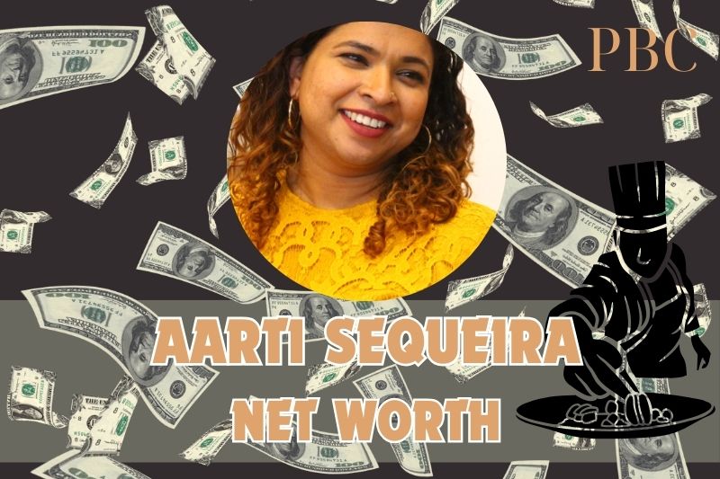 What is Aarti sequeira's assets in 2024