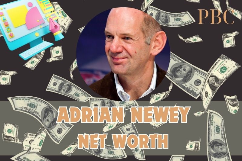 What is Adrian Newey's assets in 2024?