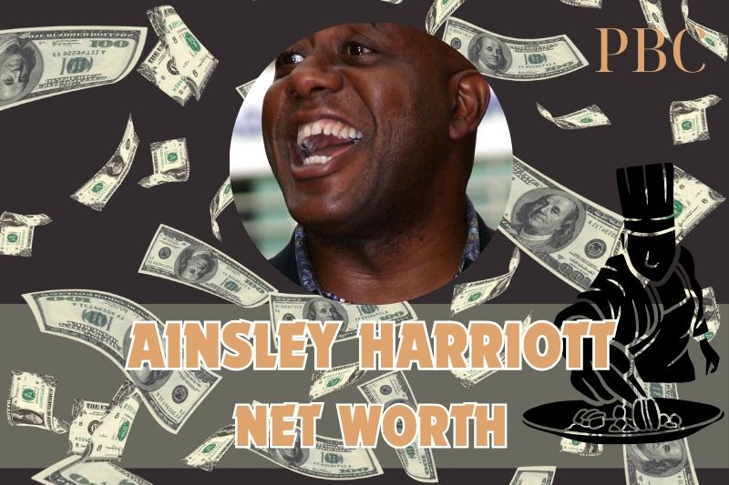 What is Ainsley Harriott's net assets in 2024?