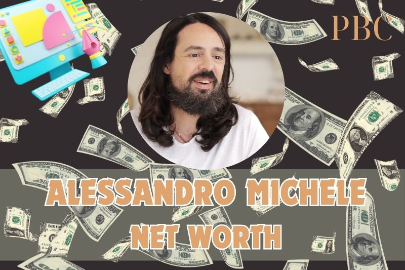 What is the net assets of Alessandro Michele in 2024