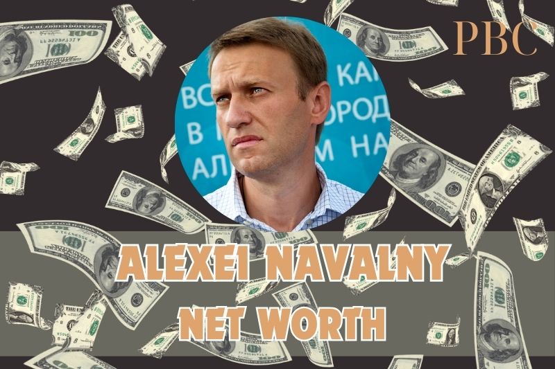 What is the assets of Alexei Navalny in 2024