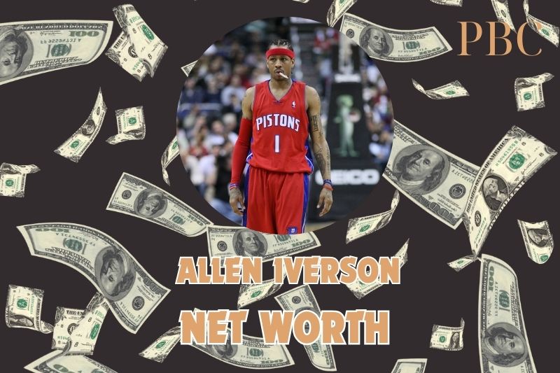 What is the net assets of all IVERSON in 2024