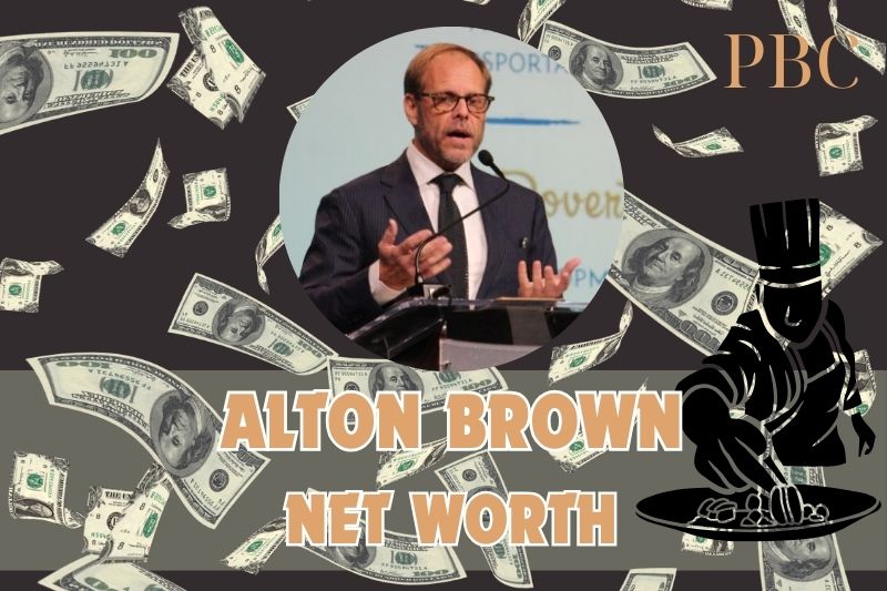 What is Alton Brown's assets in 2024