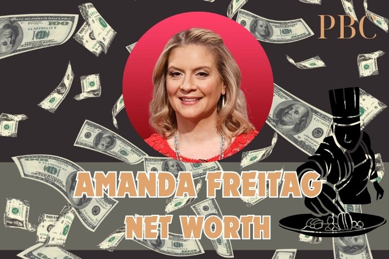 What is the net assets of Amanda Friday in 2024