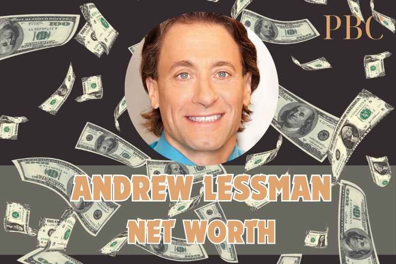 What is Andrew Lessman's net assets in 2024?