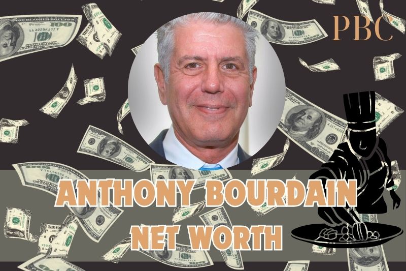 What is the net assets of Anthony Bourdain in 2024