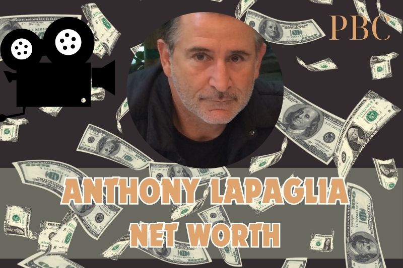 What is the net assets of Anthony Lapaglia in 2024