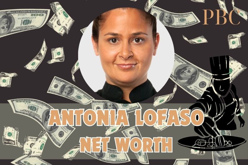 What is the net assets of Antonia Lofaso in 2024