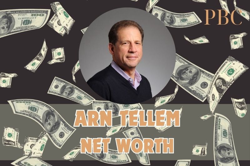 What is the net assets of Arn Tellem in 2024