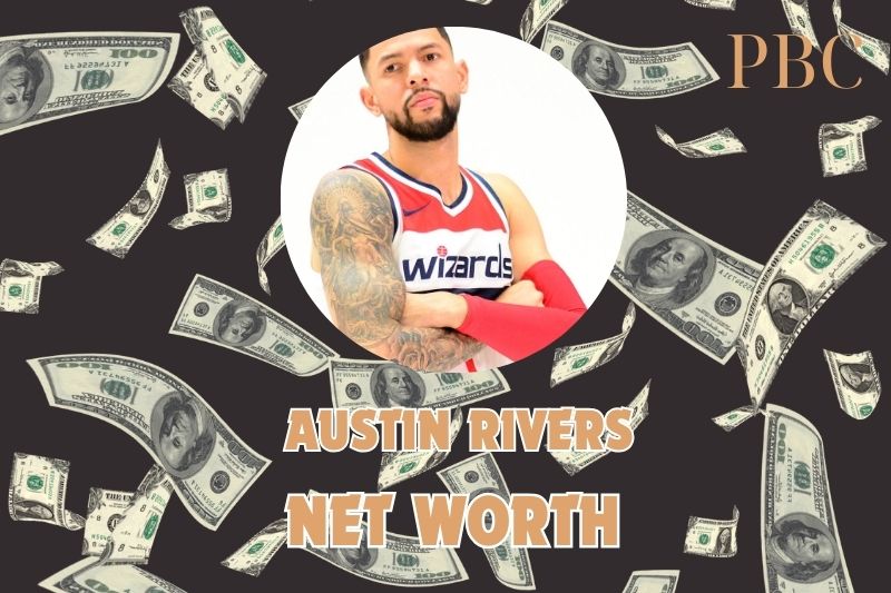 What is the net assets of Austin Rivers in 2024