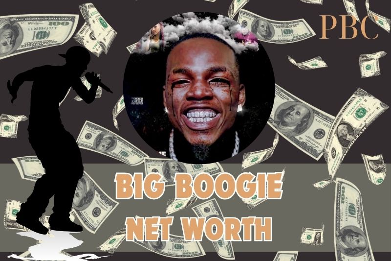 What is Big Boogie's net assets in 2024