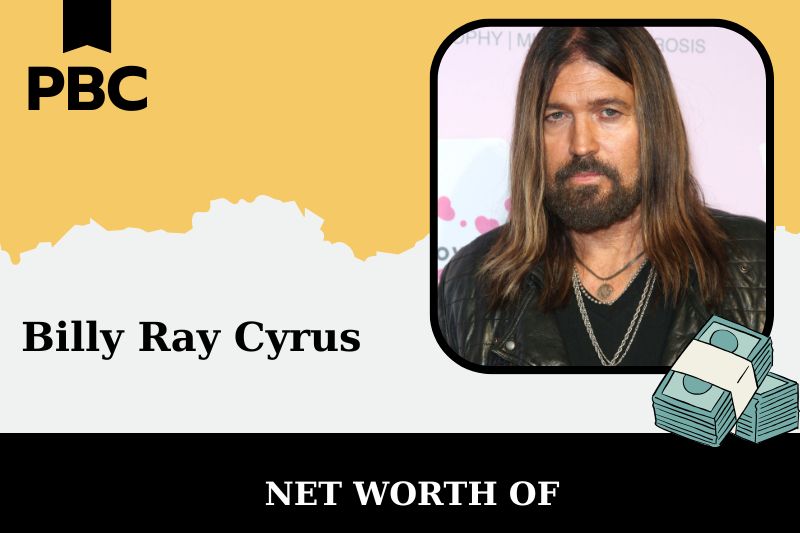 What is the net assets of Billy Ray Cyrus in 2025