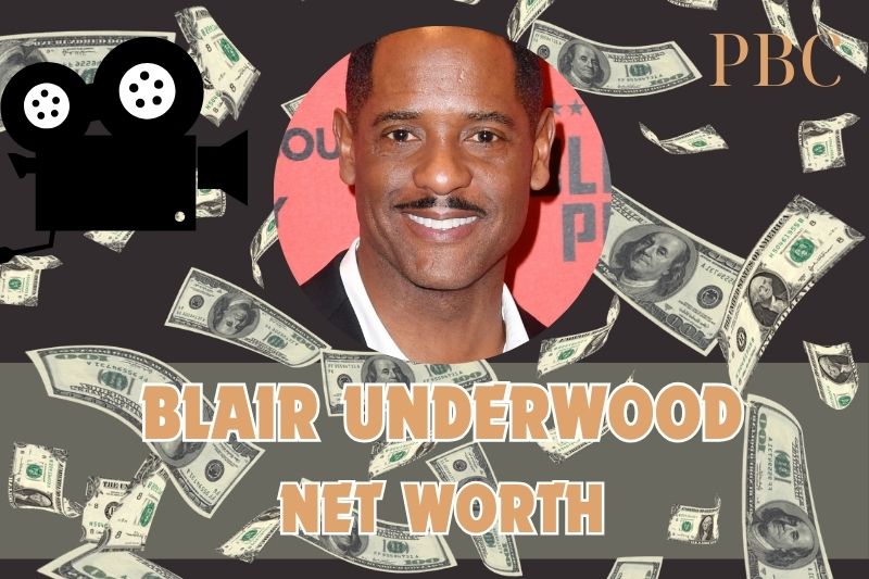 What is the net assets of Blair Underwood in 2024