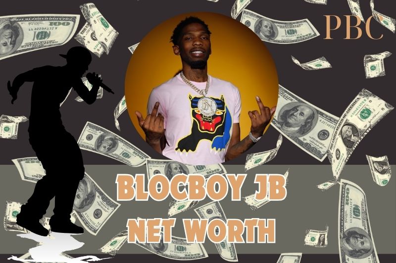 What is the net assets of Blocboy JB in 2024