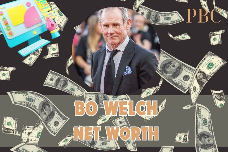 What is the net assets of Bo Welch in 2024