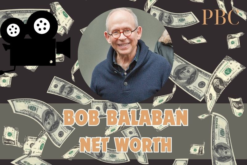 What is Bob Balaban's net assets in 2024