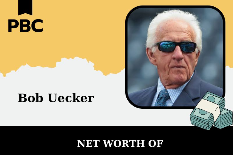 What is Bob Uecker's net assets in 2025