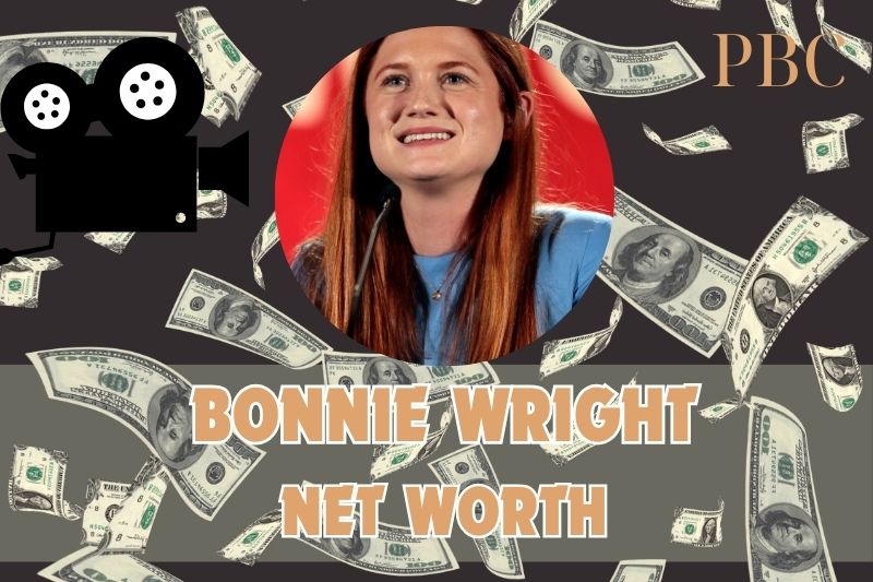 What is Bonnie Wright's net assets in 2024