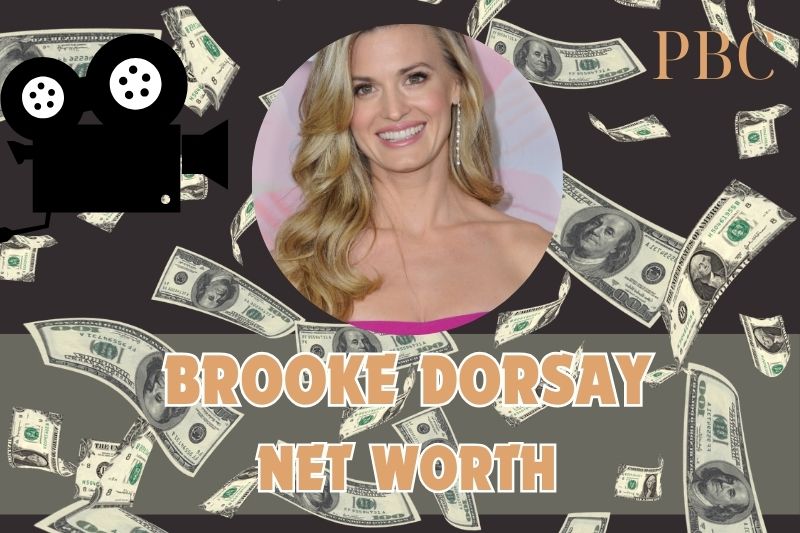 What is Brooke Dorsay's net assets in 2024