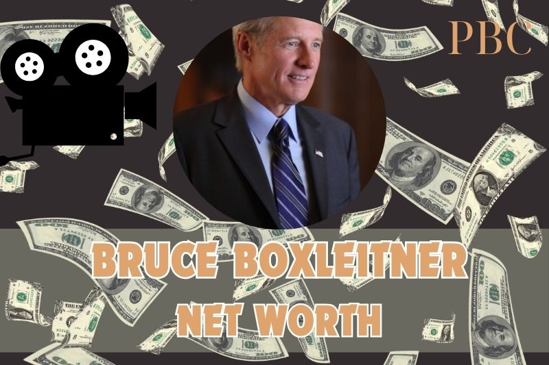 What is Bruce Boxleitner's net assets in 2024?