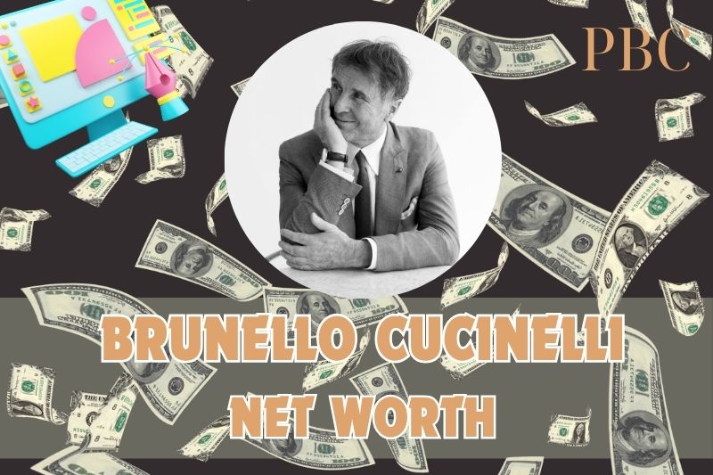 What is Brunello Cucinelli's net assets in 2024