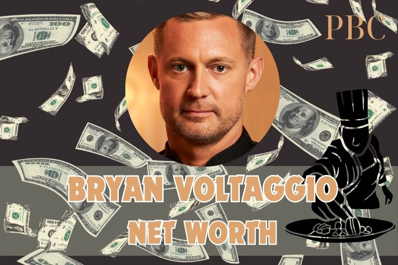 What is Bryan Voltagaggio's net assets in 2024