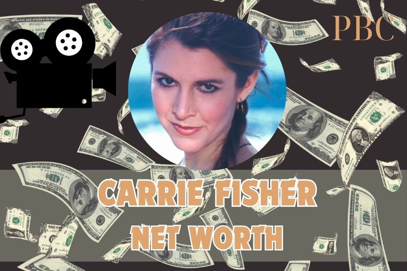 What is Carrie Fisher's net assets in 2024?