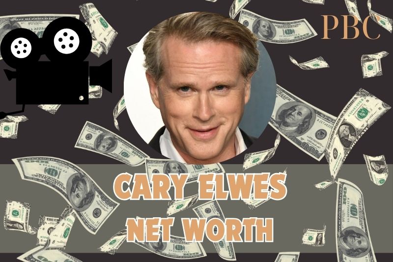 What is Cary Elwes' net assets in 2024