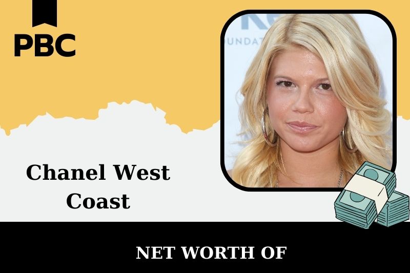 What is Chanel West Coast's net assets in 2025