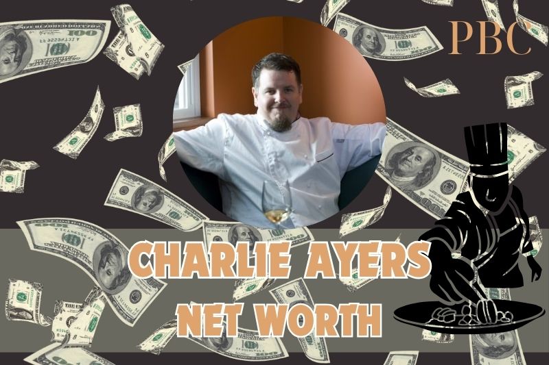 What is Charlie Ayers' assets in 2024?