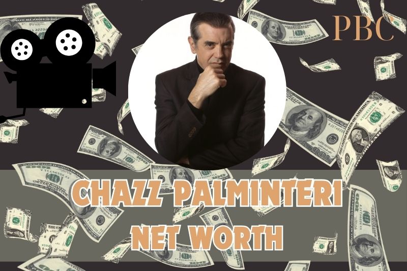 What is the net assets of Chazz Palminteri in 2024