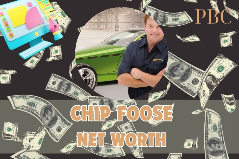 What is the net assets of chip foose in 2024